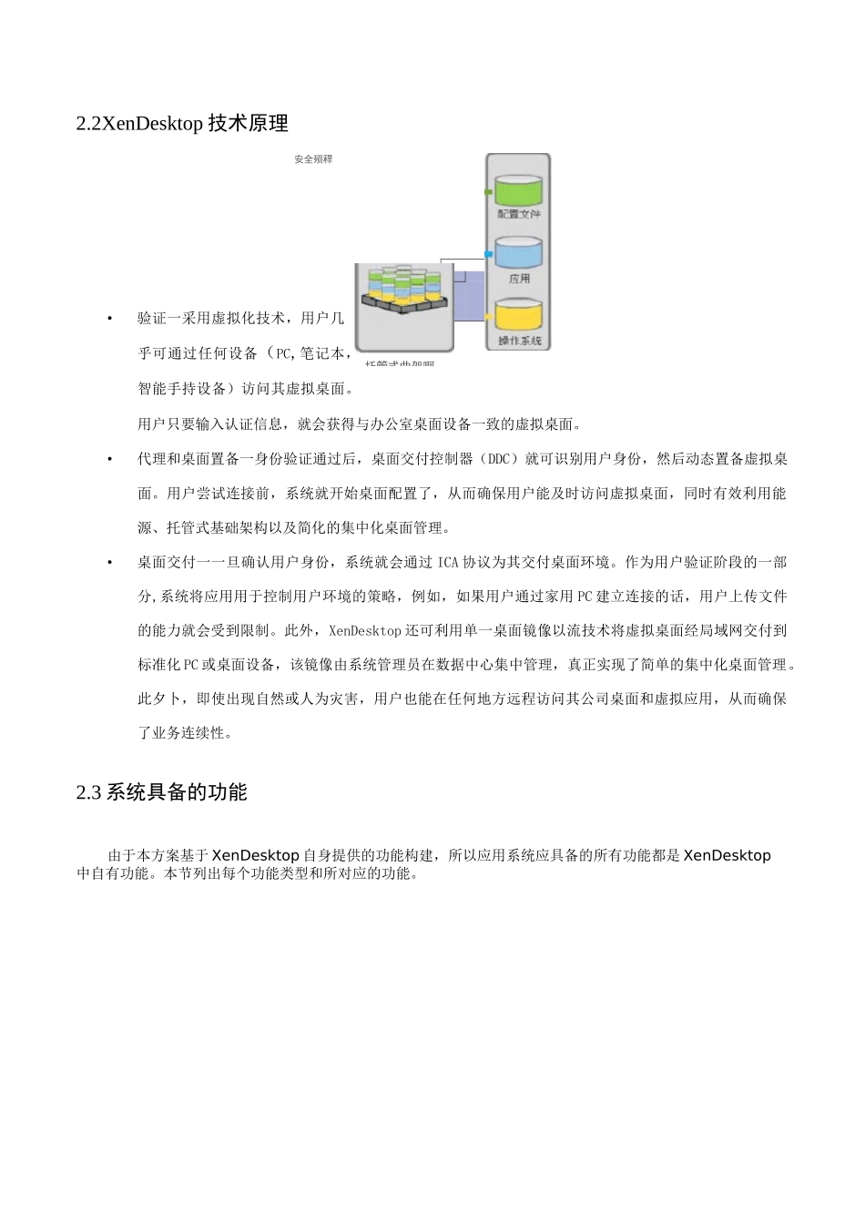 桌面虚拟化解决方案_第2页