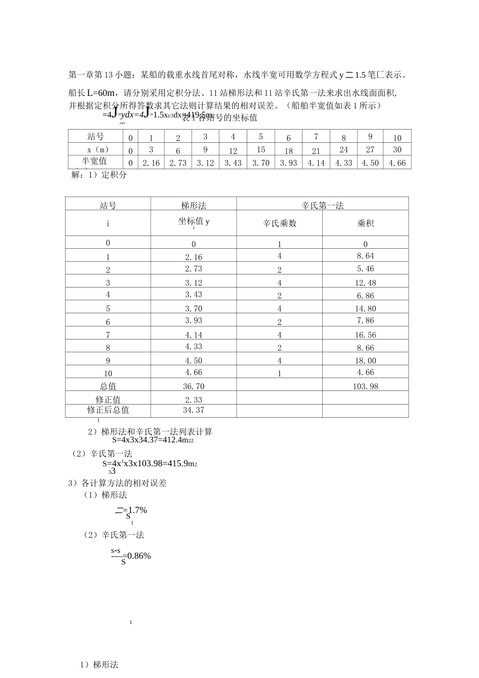 船舶静力学题讲解1_第1页