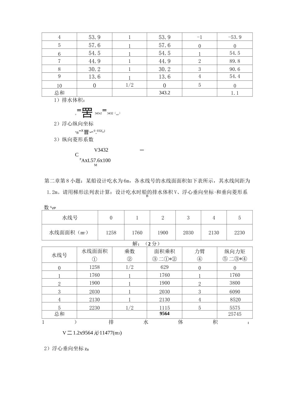 船舶静力学题讲解1_第3页