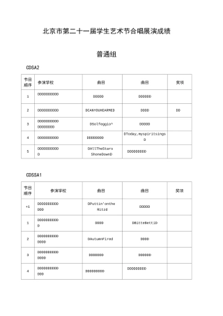 北京第二十一届学生艺术节合唱展演成绩