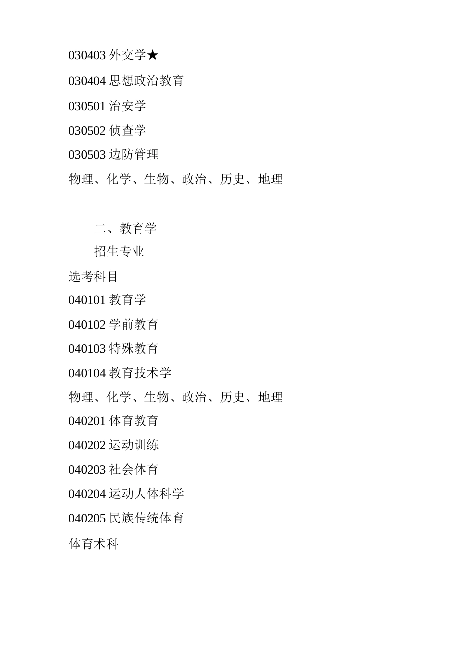 广东省普通高校招生专业与选考科目对应表_第2页