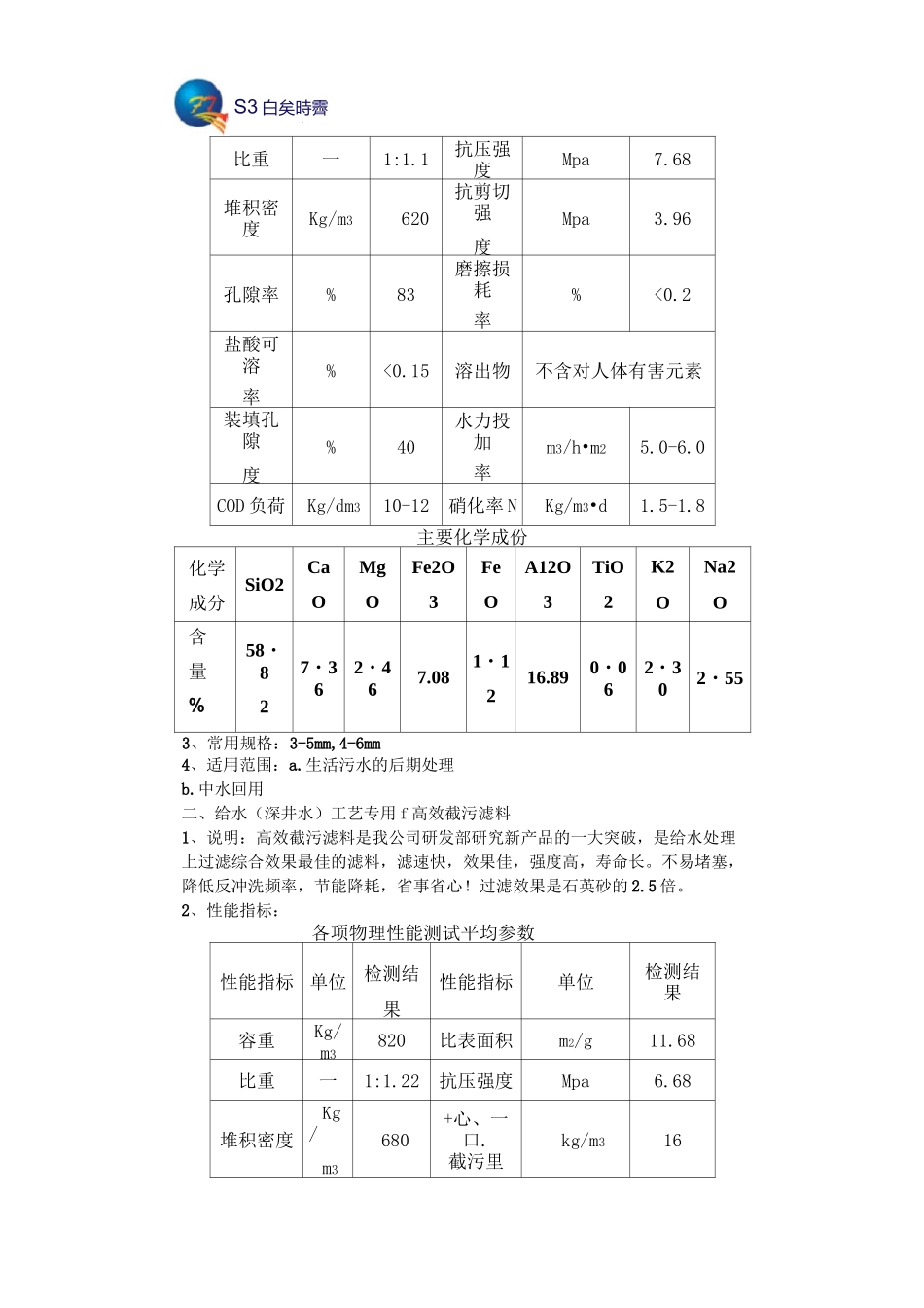 各种滤料填料参数_第2页