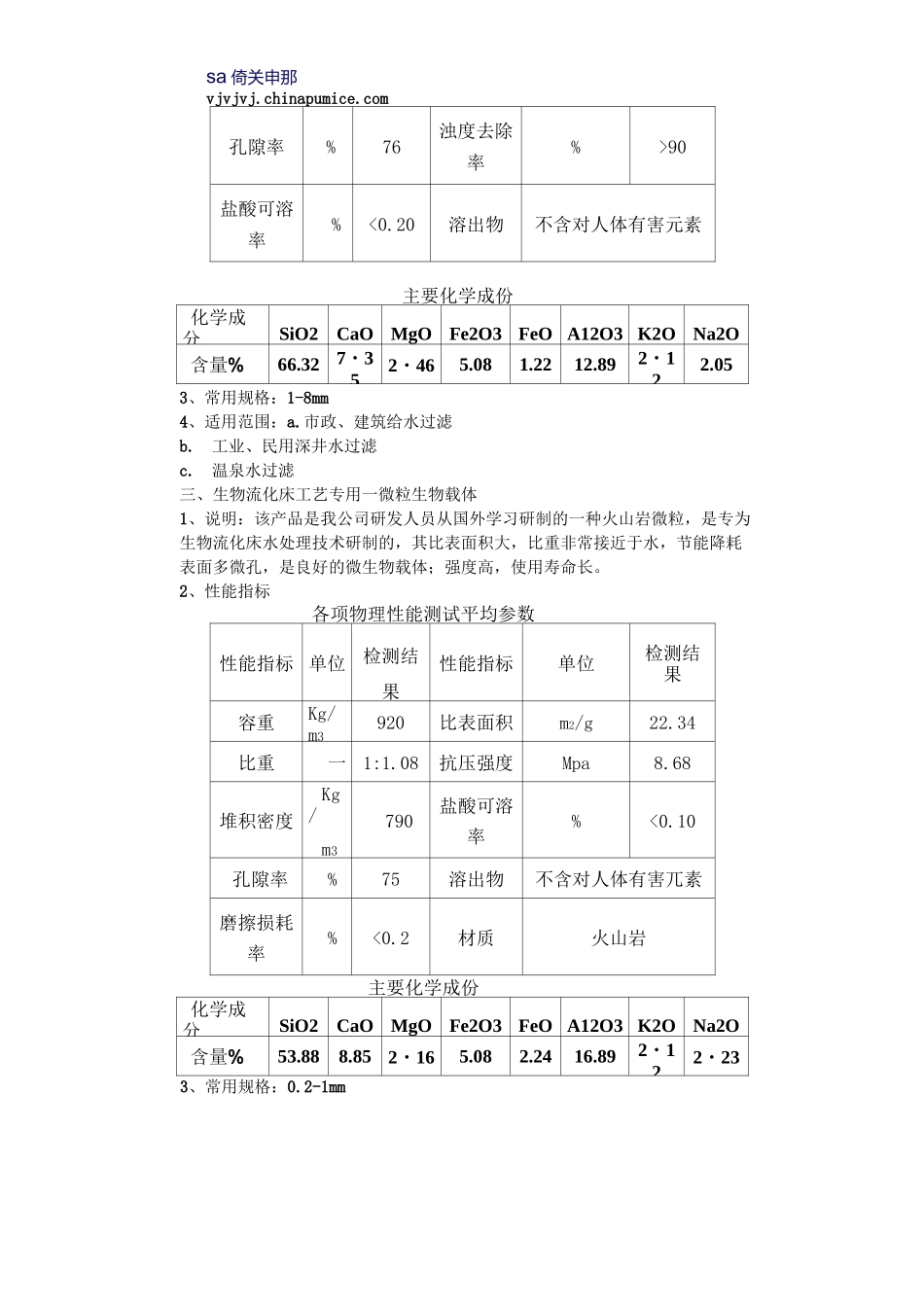 各种滤料填料参数_第3页