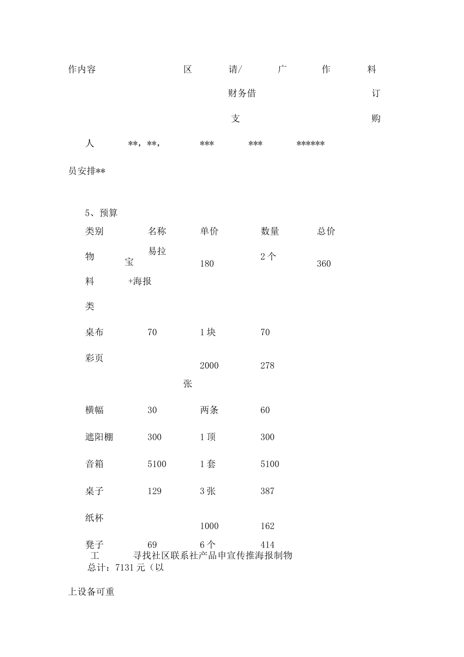 社区地推活动方案_第3页