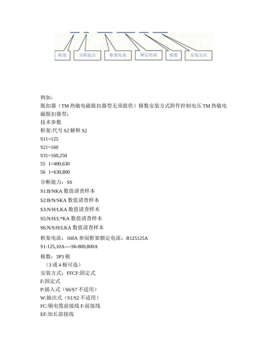 ABB低压产品快速选型_第3页