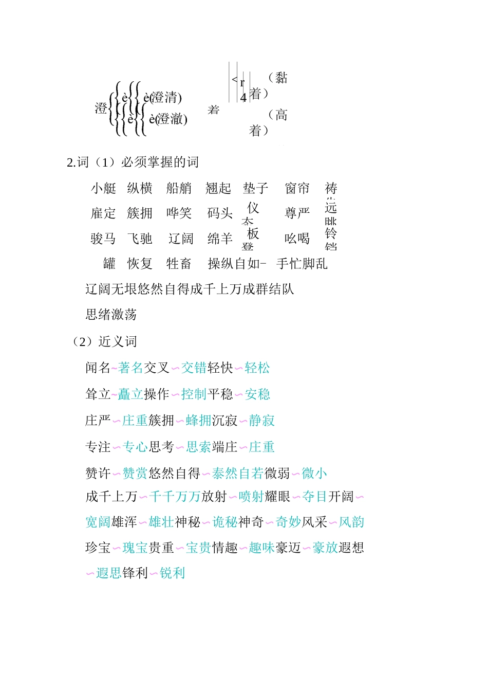 部编语文五年级下册第七单元复习_第2页