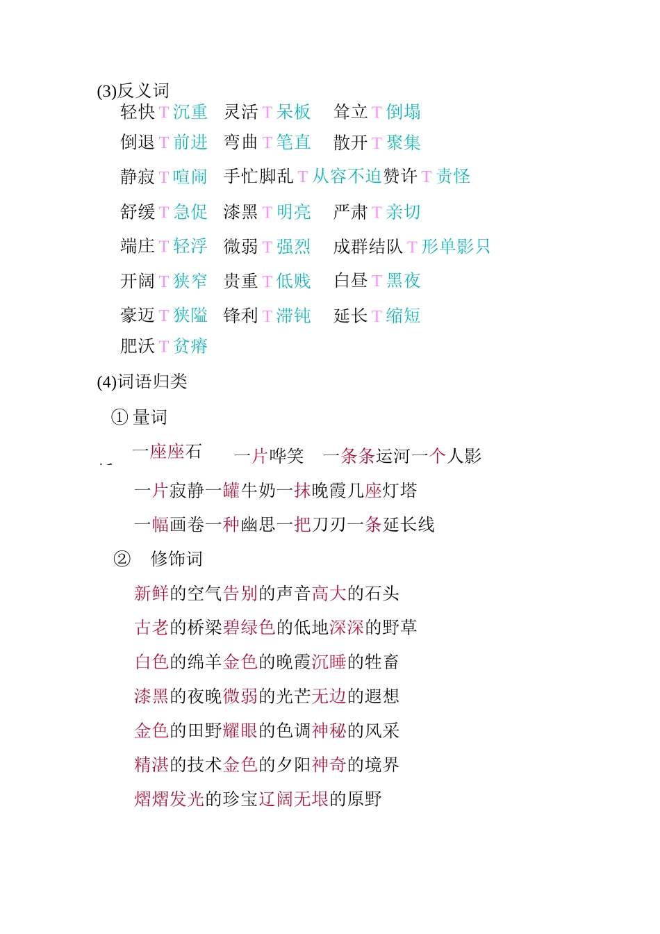 部编语文五年级下册第七单元复习_第3页
