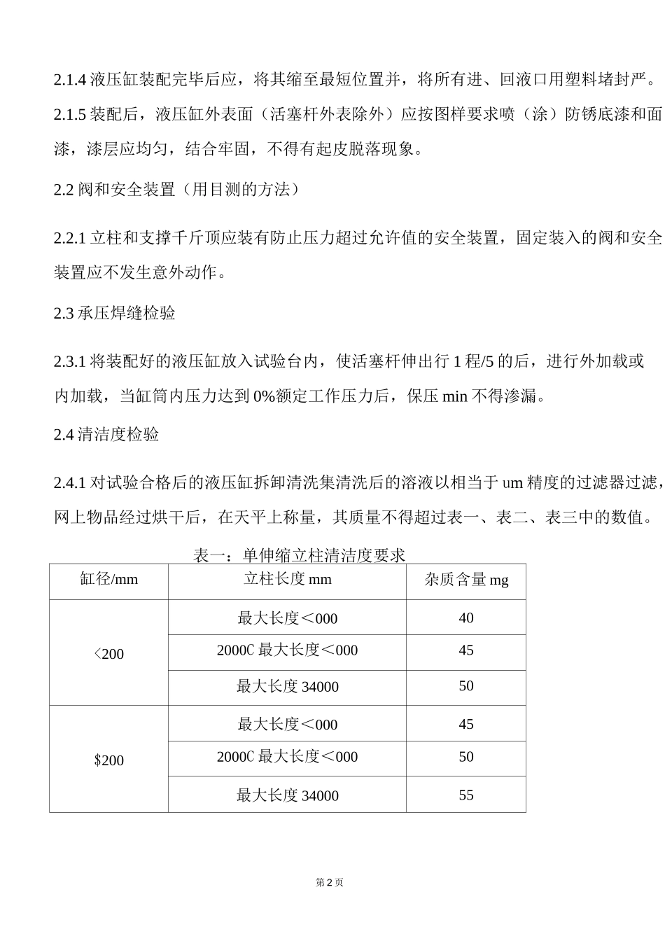 3、液压支架用立柱、千斤顶检验规程_第2页