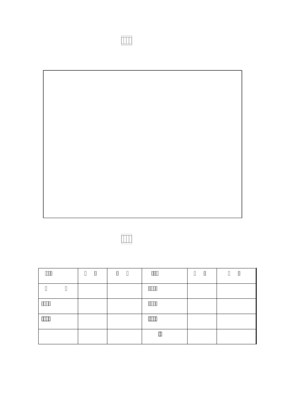 煤矿主斜井排水安全技术措施_第2页