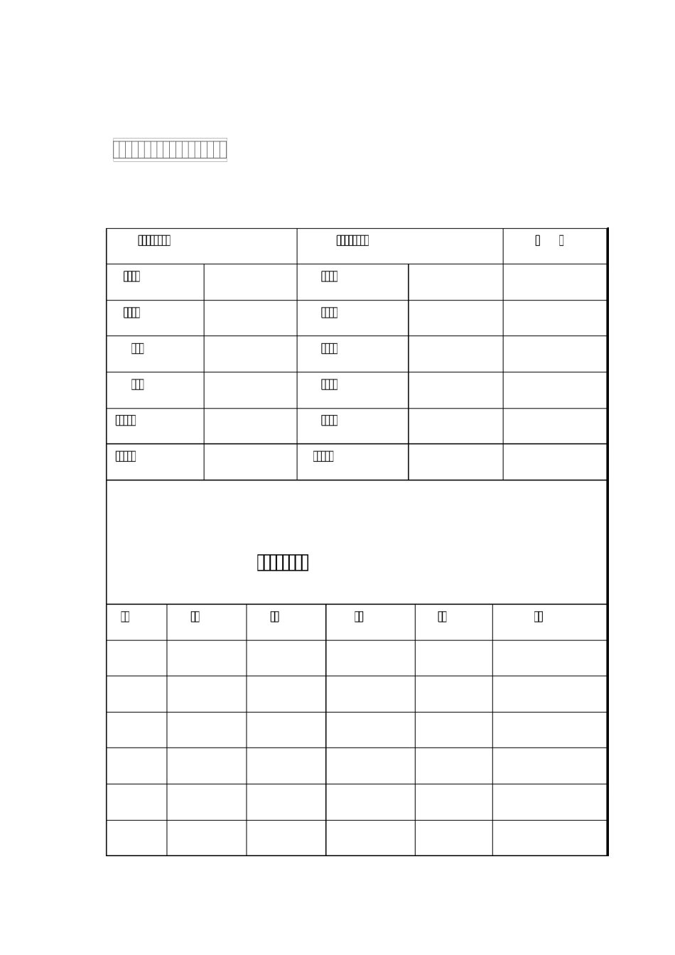煤矿主斜井排水安全技术措施_第3页