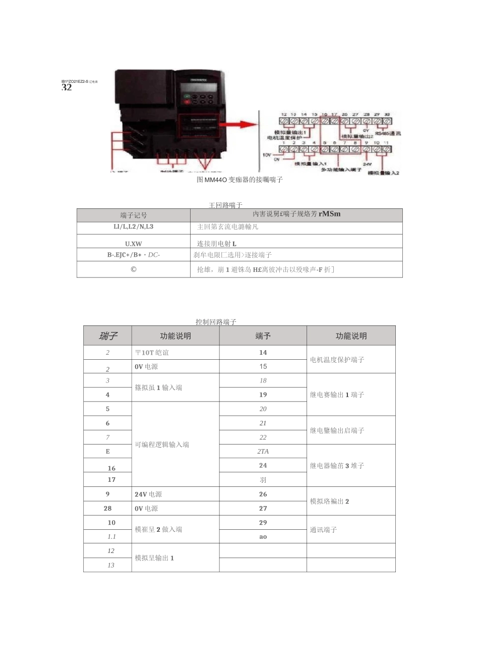 西门子变频器的安装与接线_第2页