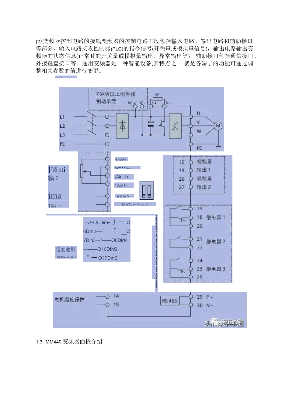 西门子变频器的安装与接线_第3页