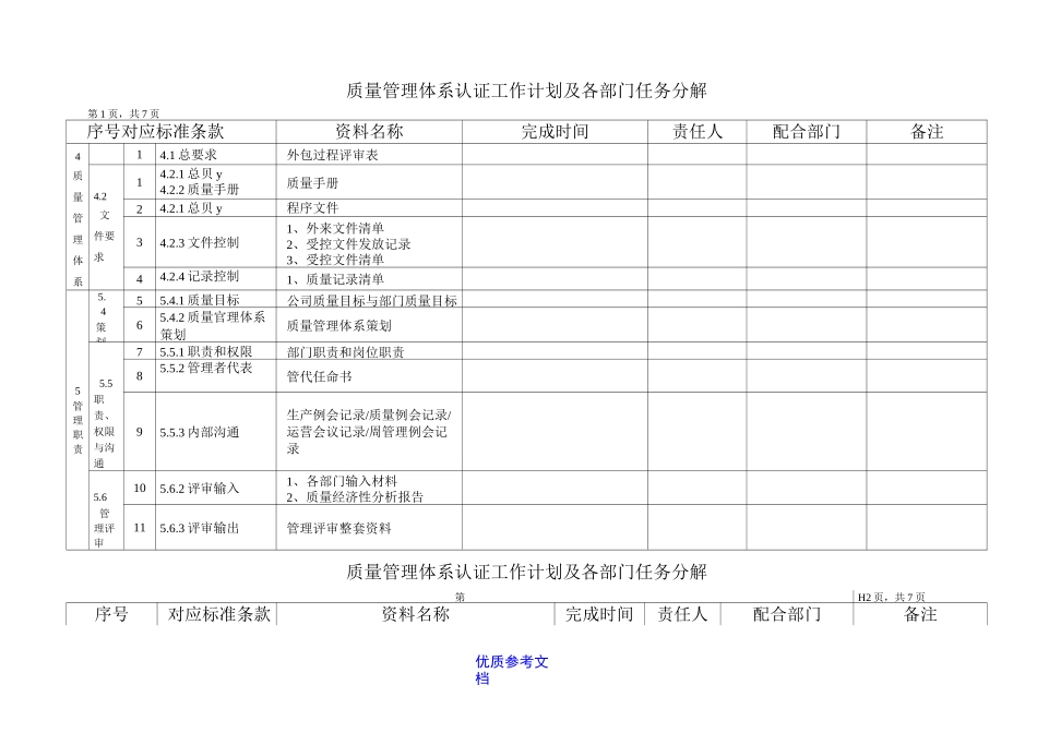 [实用参考]国军标体系认证工作计划任务分解_第1页