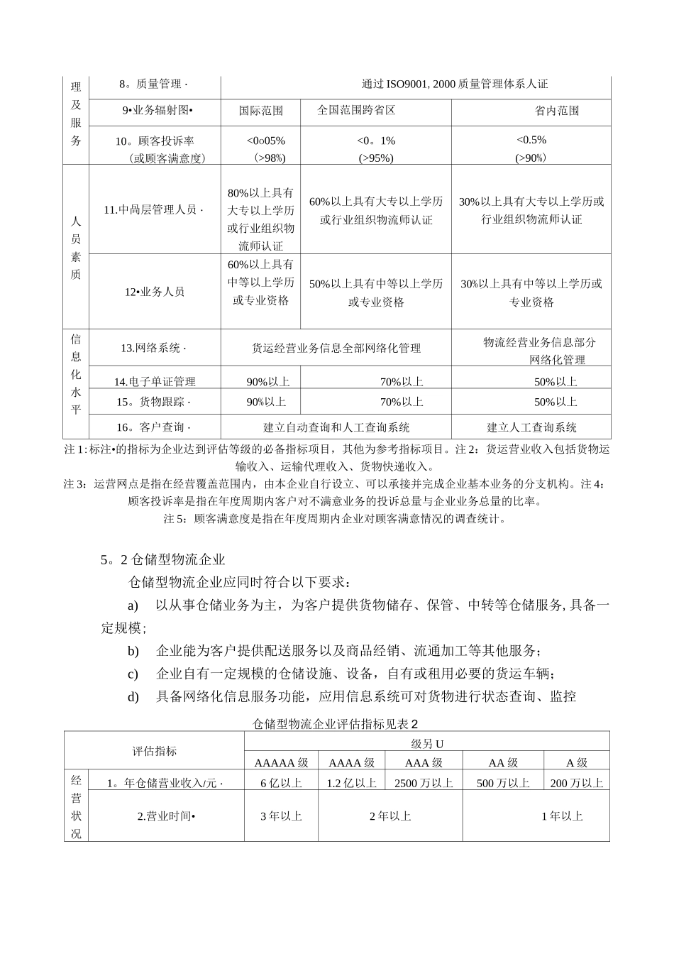 物流企业分类与评估指标_第3页