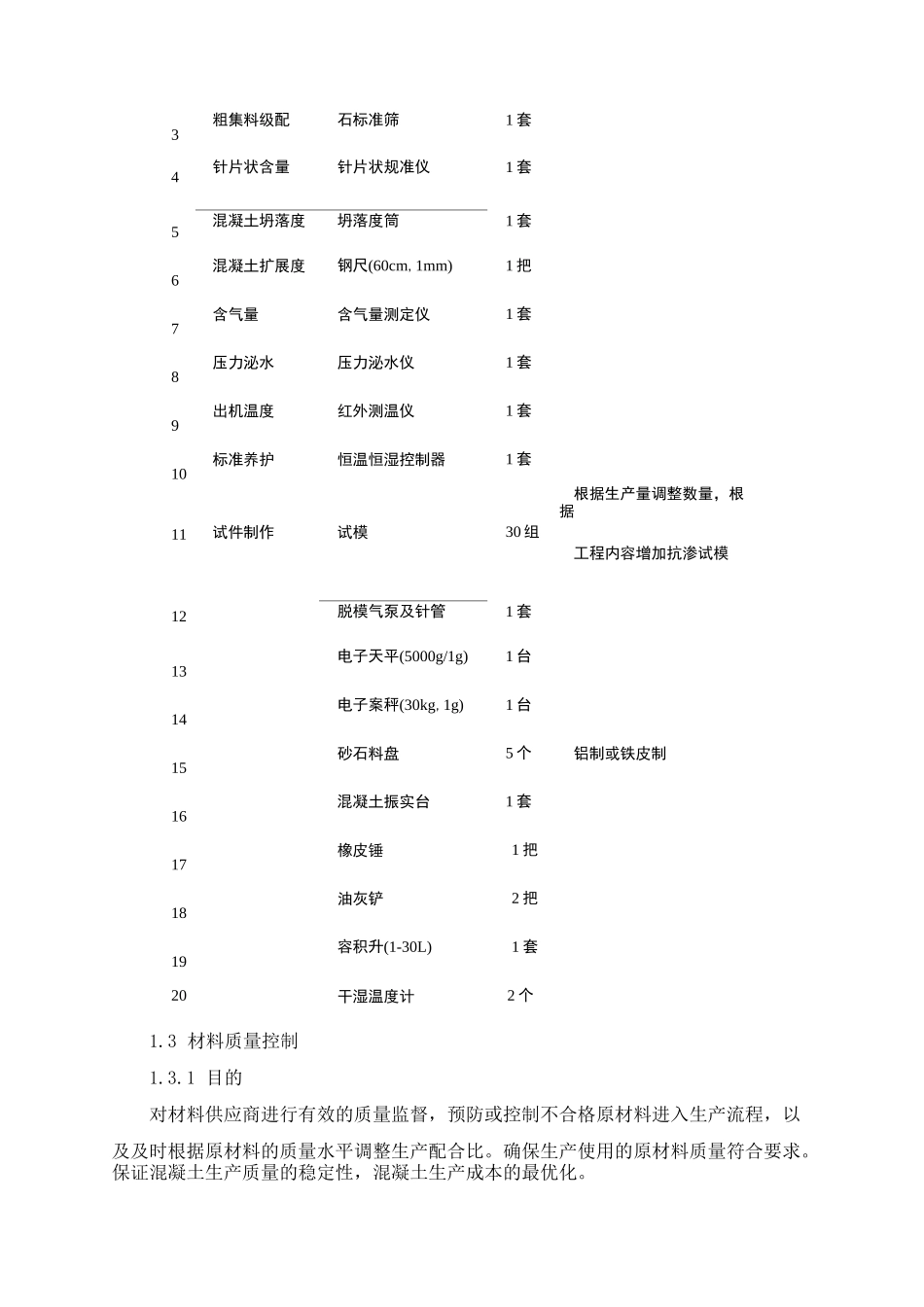 混凝土管理制度_第3页