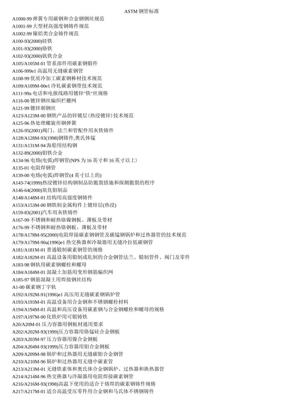 ASTM钢管标准_第1页