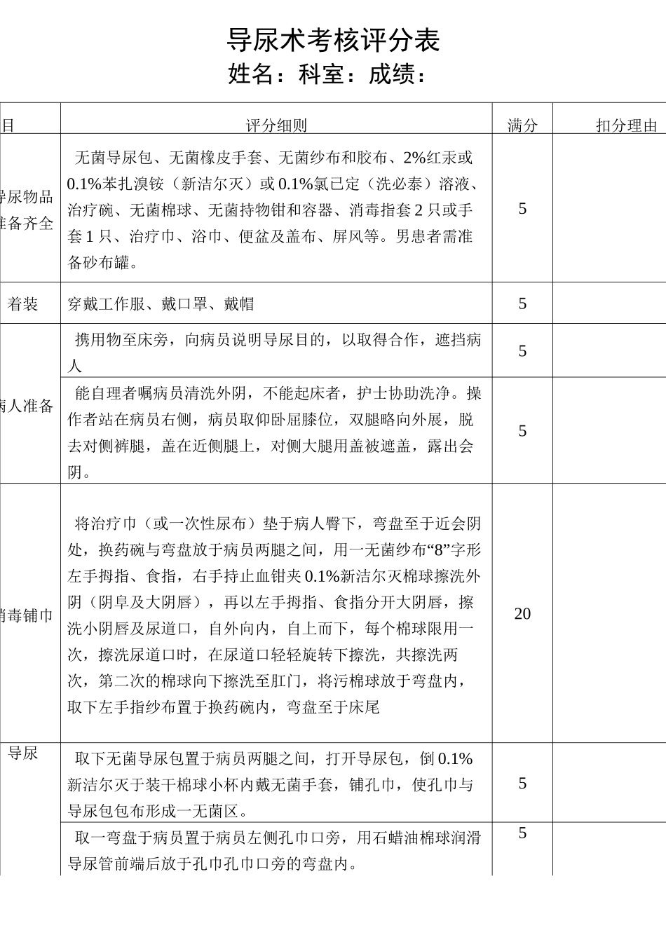 临床基本技能操作考核评分表_第1页