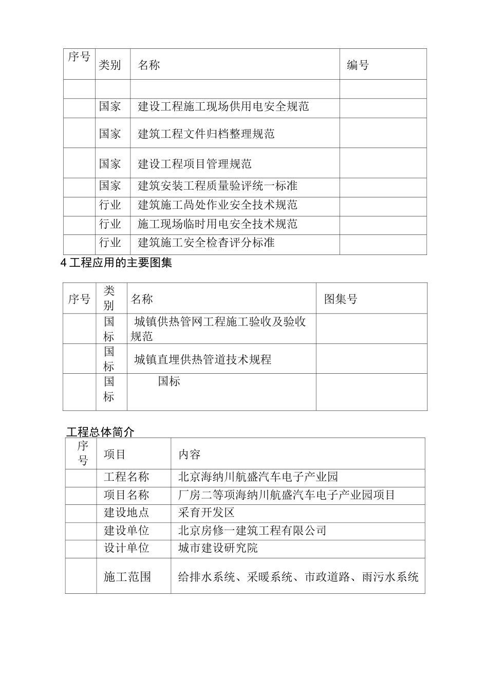 供热外网施工方案_第2页