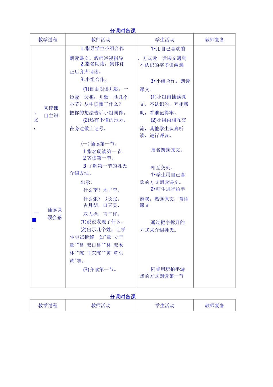姓氏歌 教学设计_第2页
