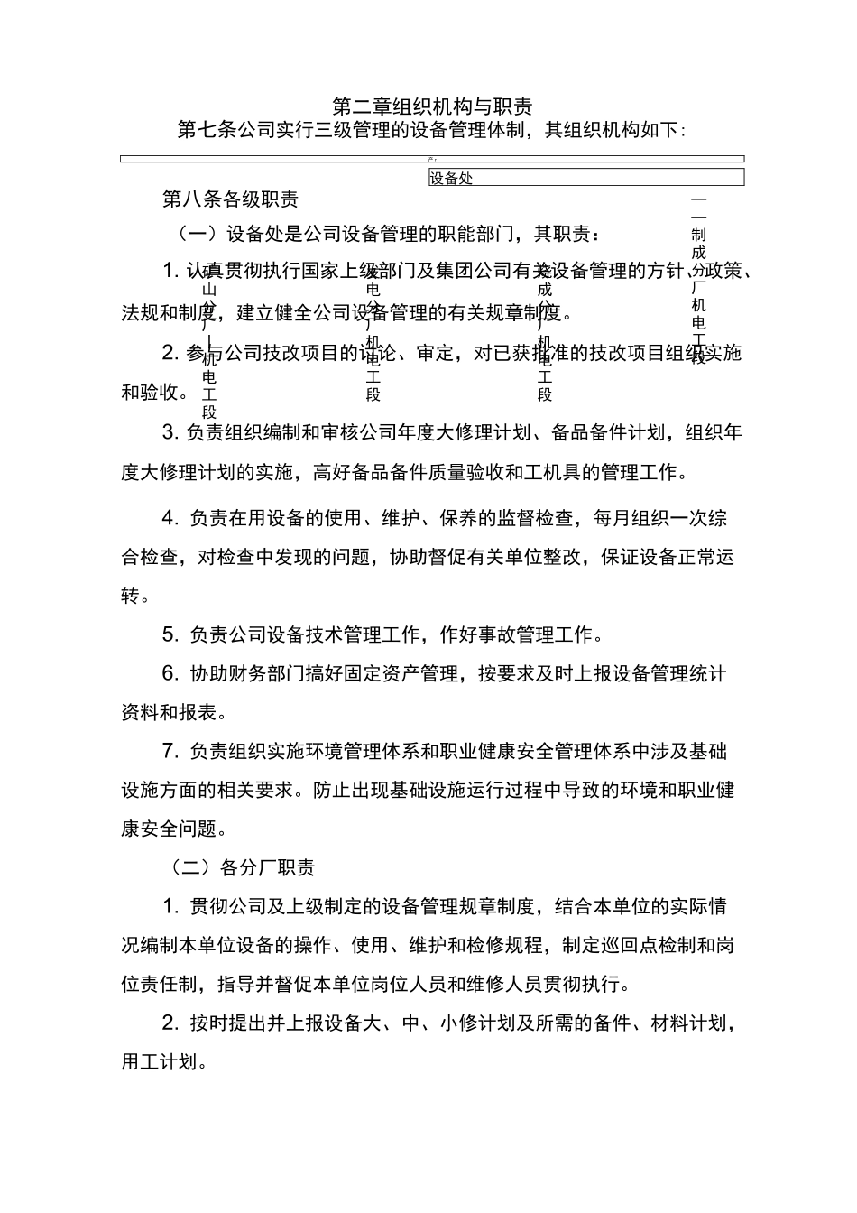 水泥公司设备管理规程_第2页