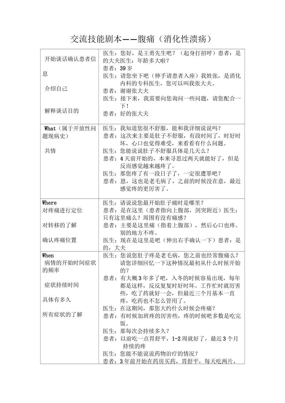 临床交流技能剧本-腹痛_第1页
