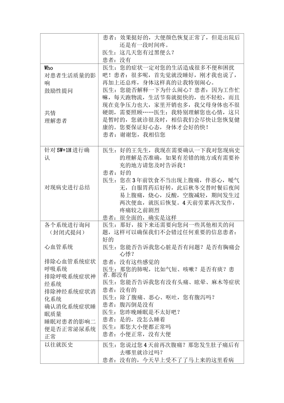 临床交流技能剧本-腹痛_第3页