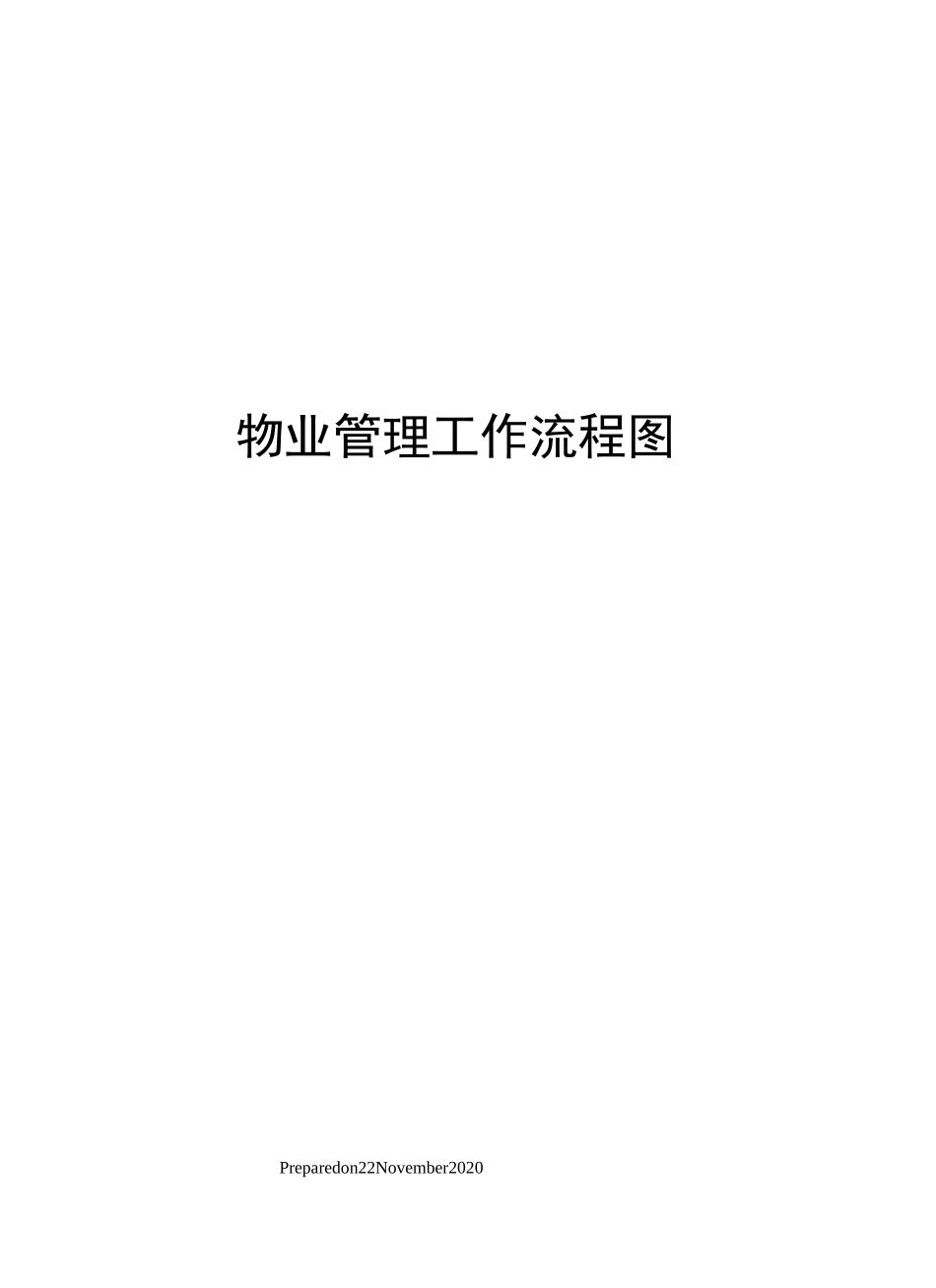 物业管理工作流程图_第1页
