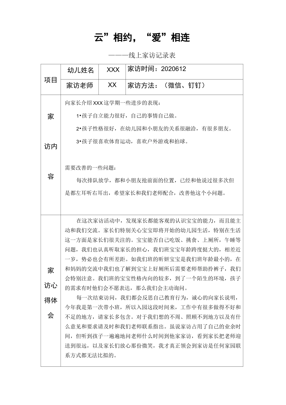 幼儿园线上家访记录内容4篇_第3页