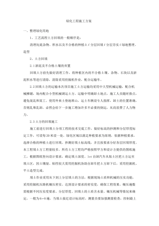 道路绿化工程施工方案