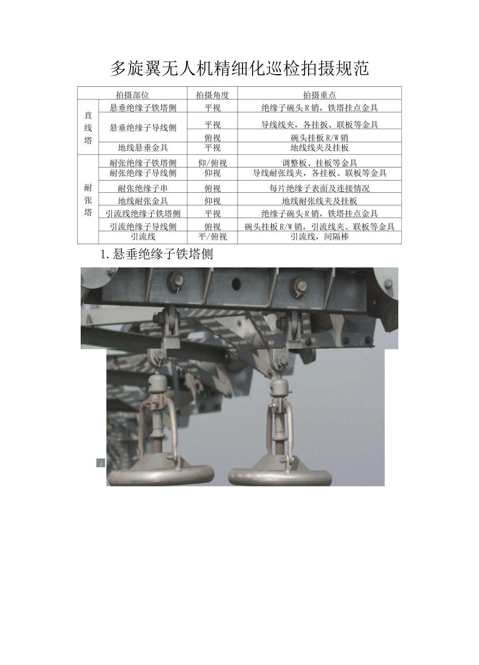 多旋翼无人机精细化巡检拍摄规范_第1页