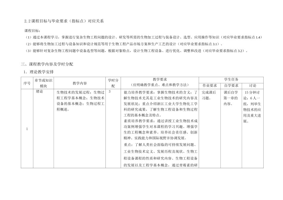 生物工程设备  教学大纲_第2页