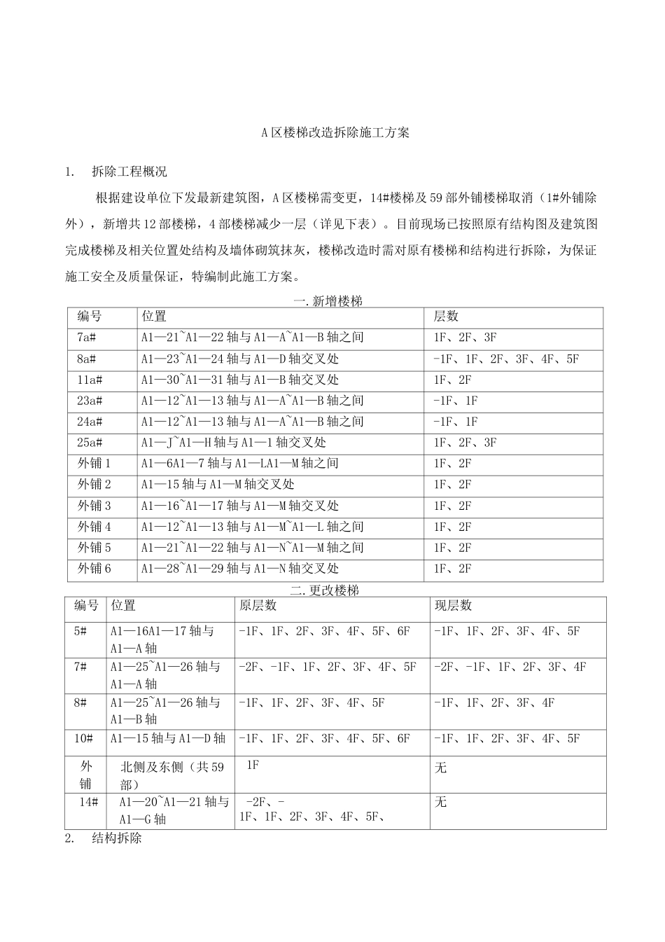 楼梯拆除施工方案_第2页