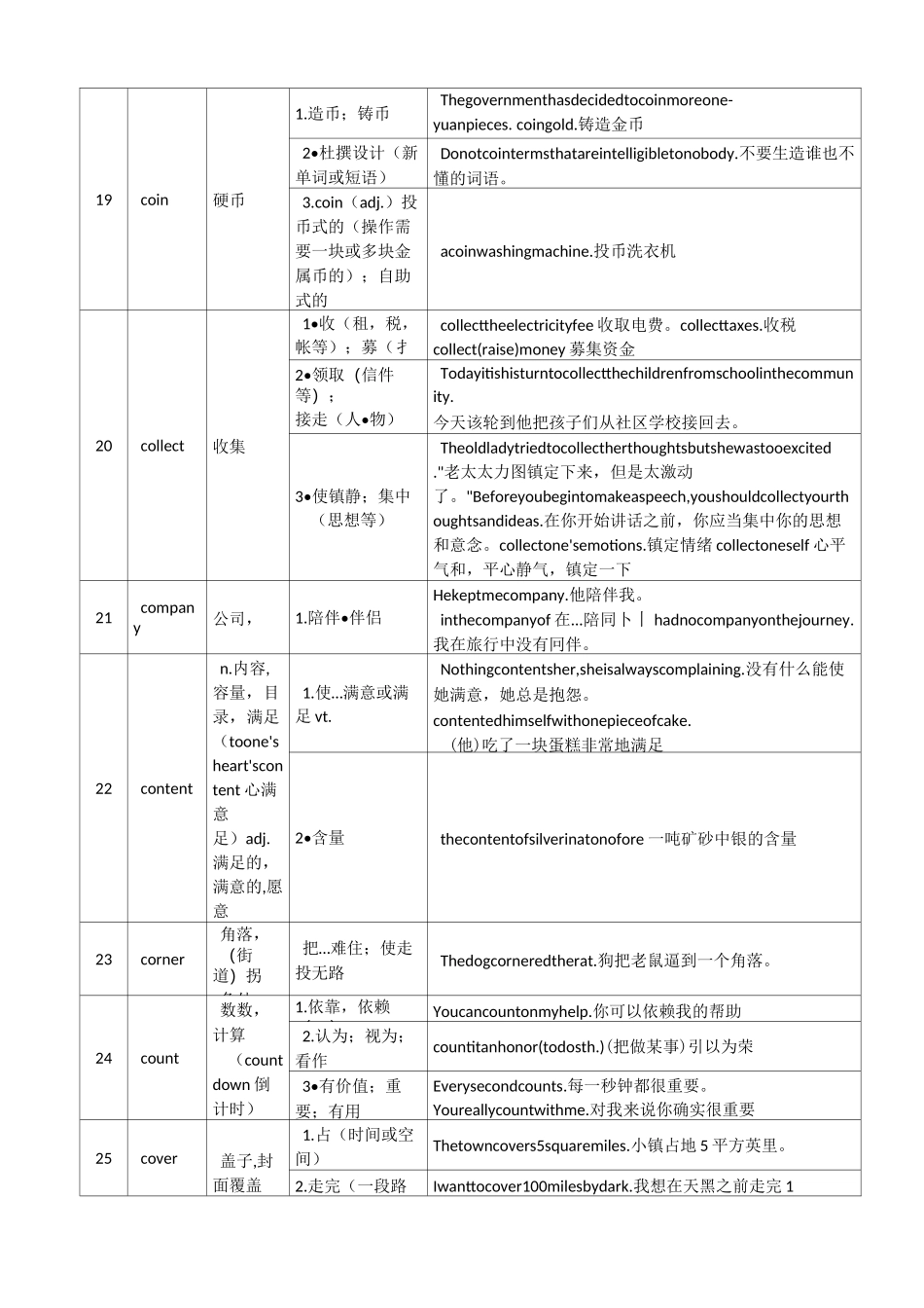 (完整版)高中英语高考熟词新意_第3页