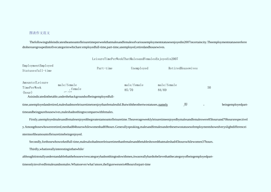 图表作文范文_第1页