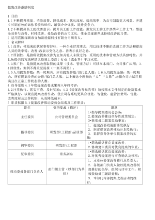 企业提案改善激励制度