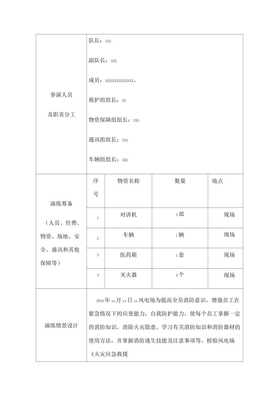 火灾事故专项应急演练总结_第2页