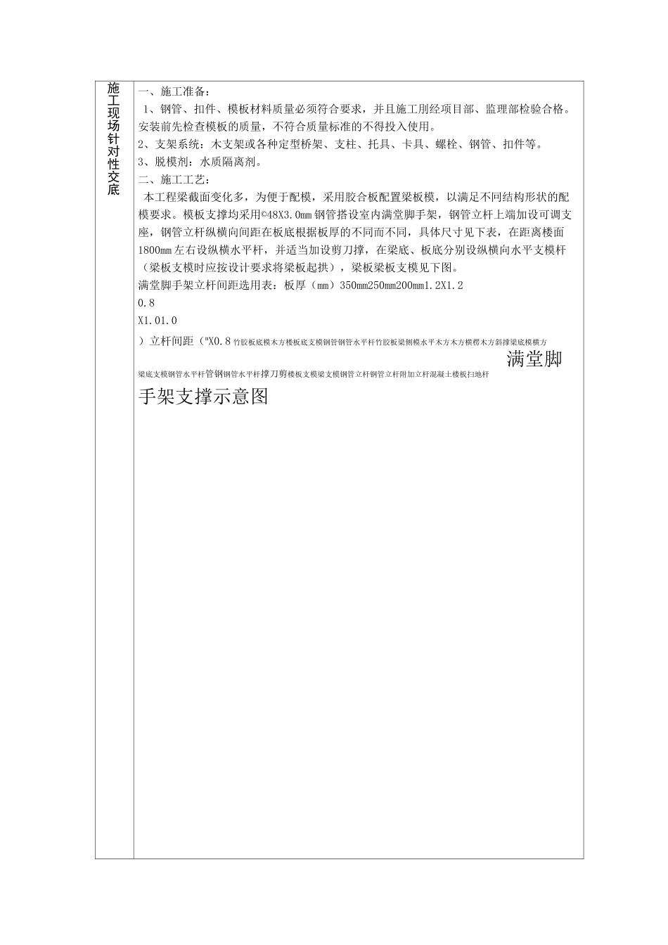模板满堂支撑安全技术交底_第3页
