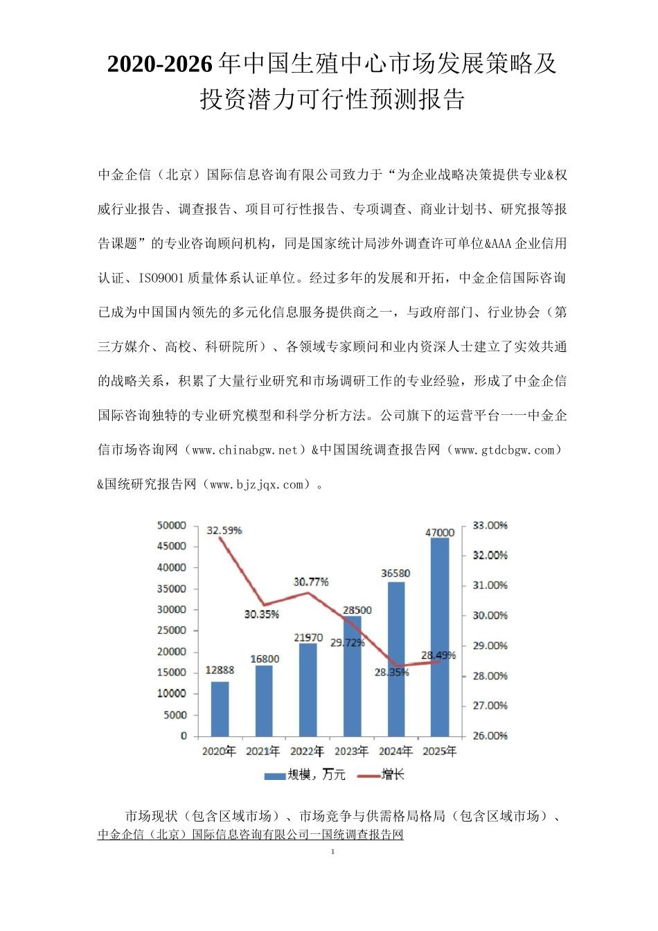 中国生殖中心市场发展策略及投资潜力可行性预测报告_第1页