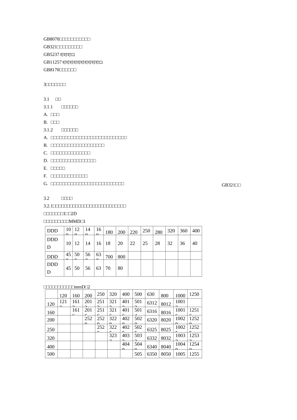 通风空调风口_第2页