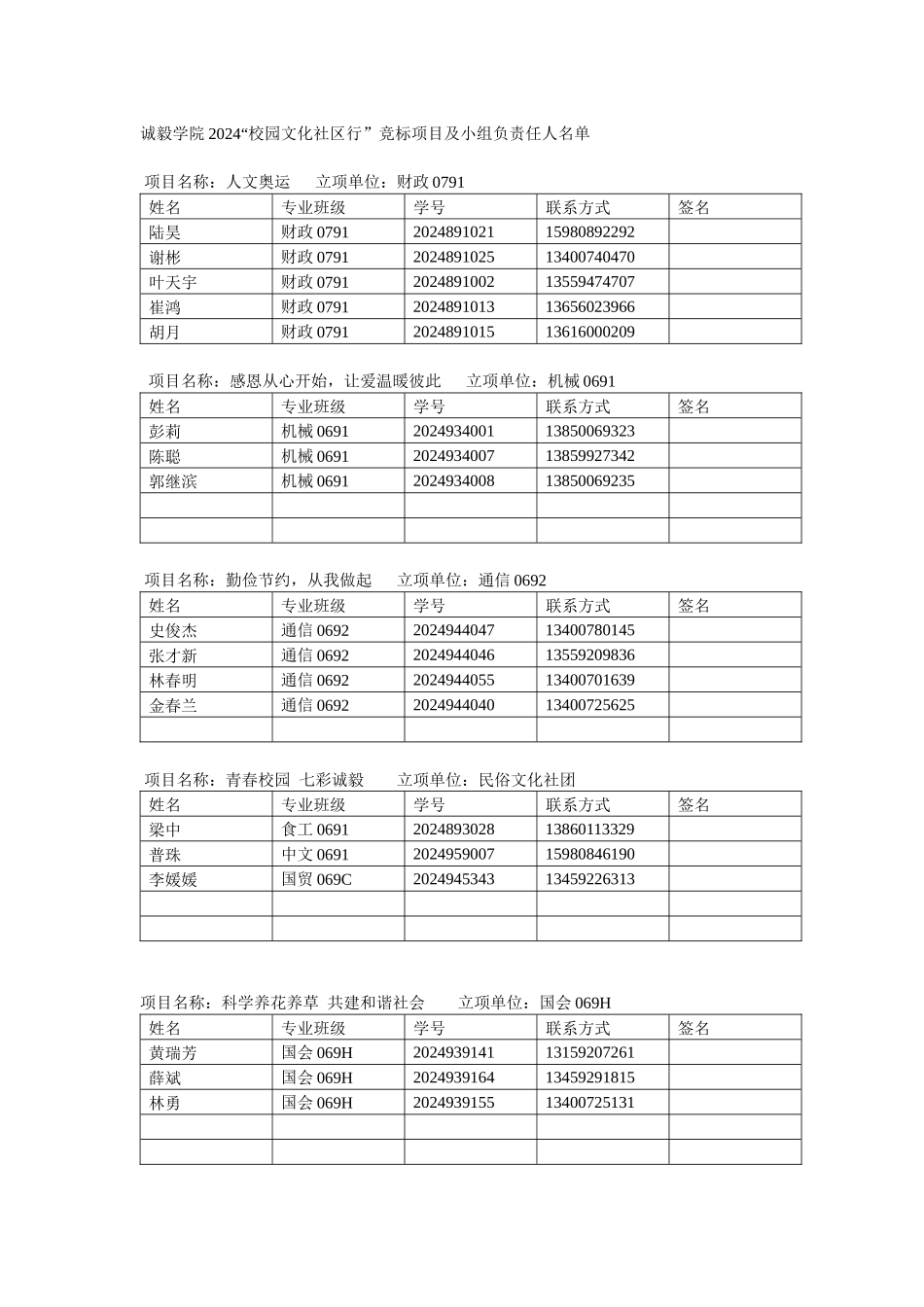 参与竞标项目名称及小组成员名单_第1页
