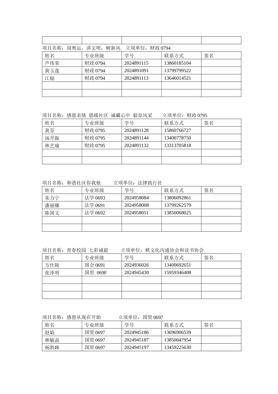 参与竞标项目名称及小组成员名单_第3页