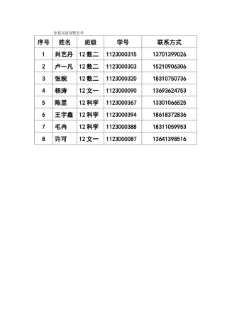 参观双清别墅名单