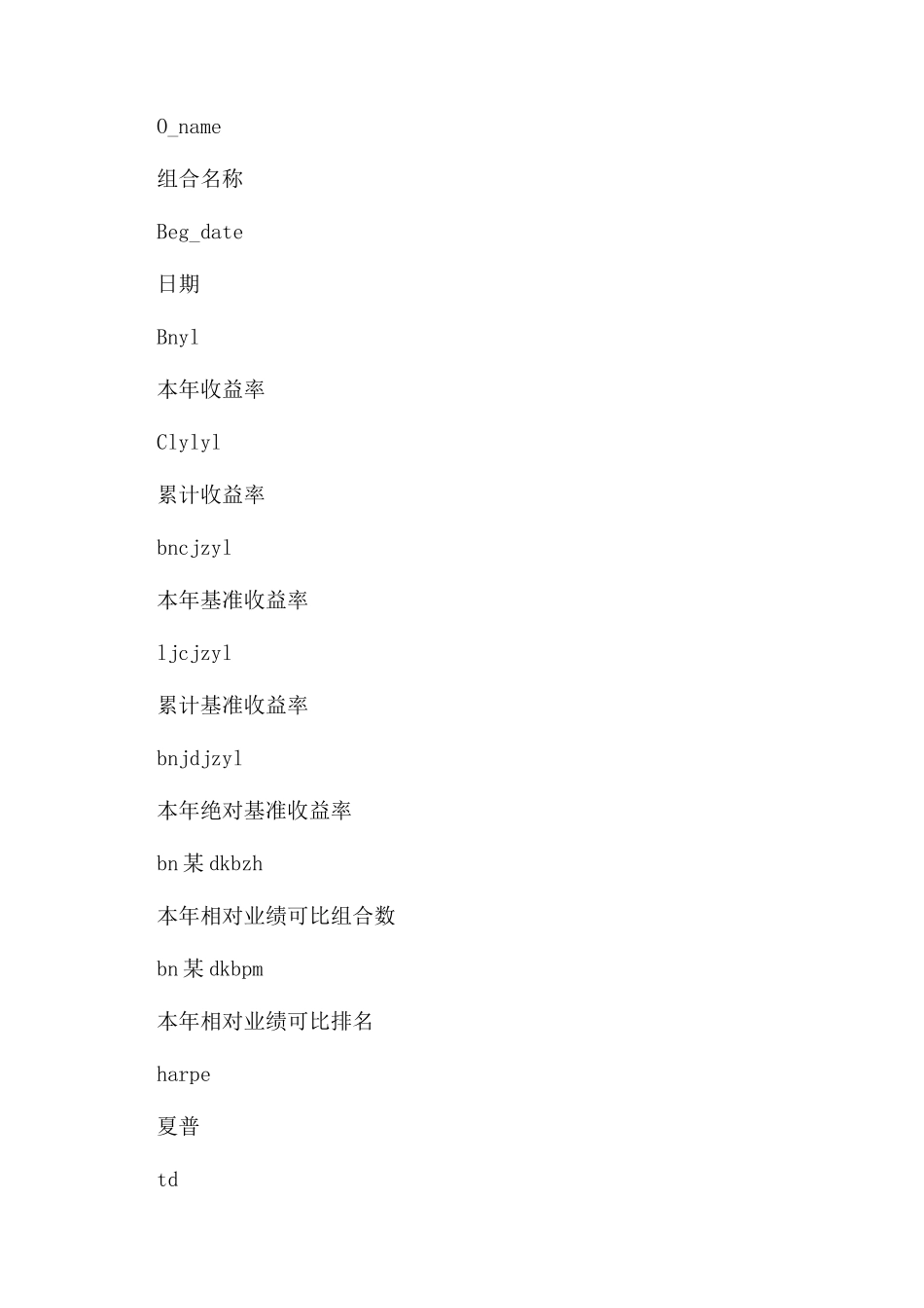 受托投管人评估报告范文接口文档_第3页