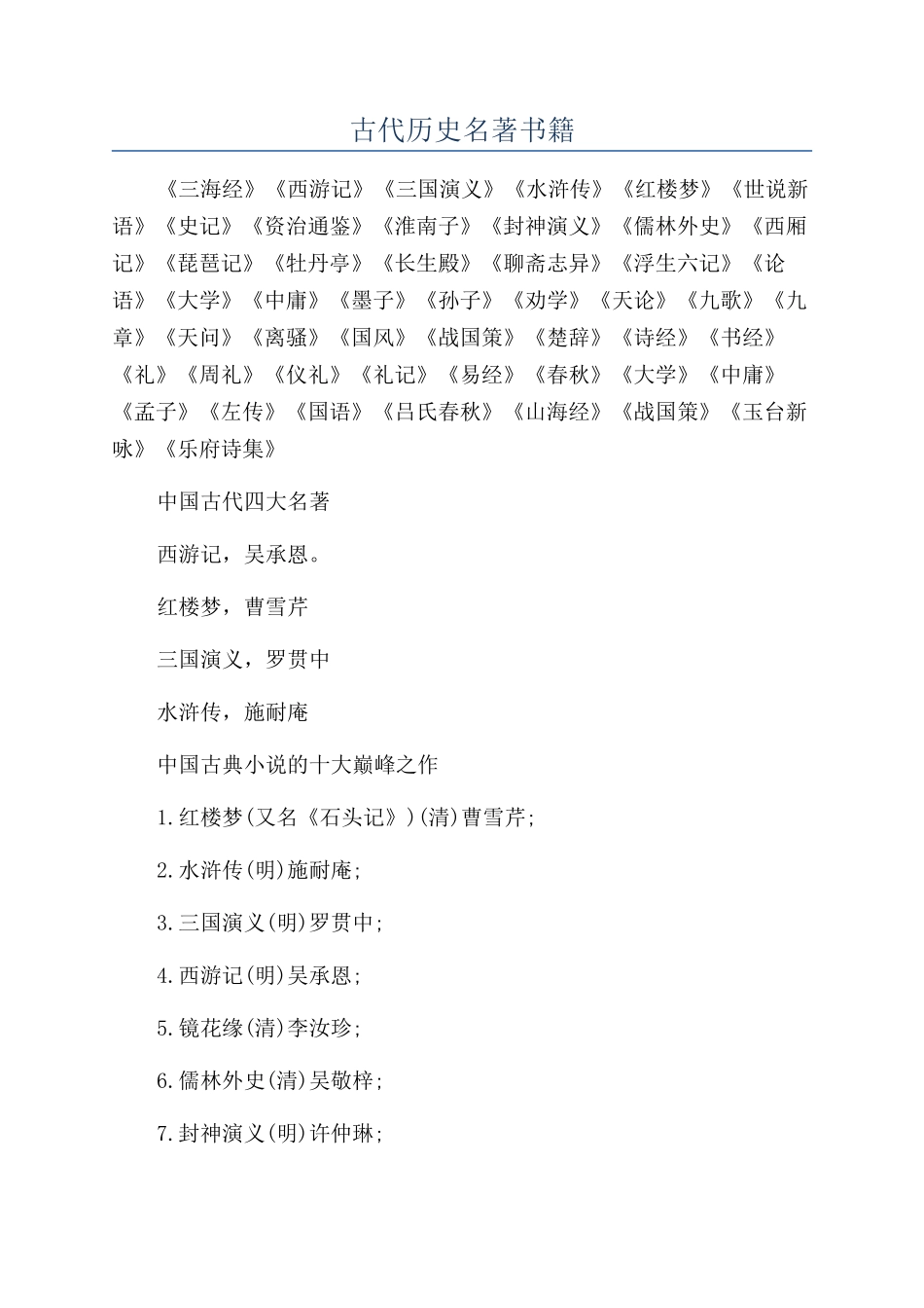 古代历史名著书籍_第1页