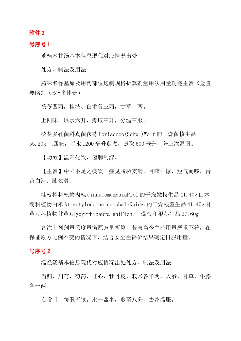古代经典名方关键信息考证原则信息表_第3页