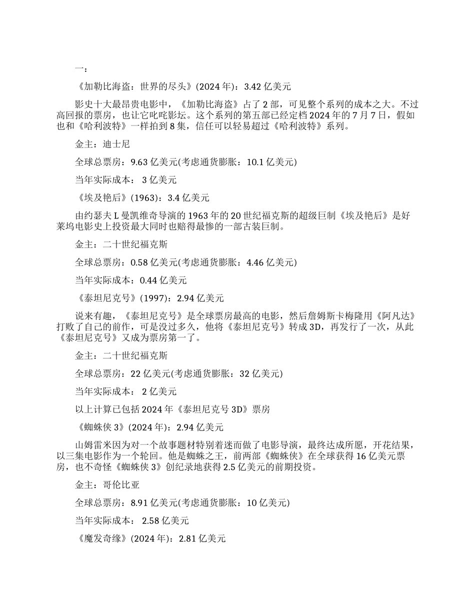 史上最贵电影排行_第1页