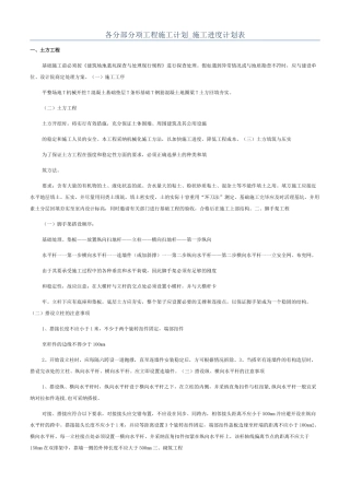 各分部分项工程施工计划-施工进度计划表