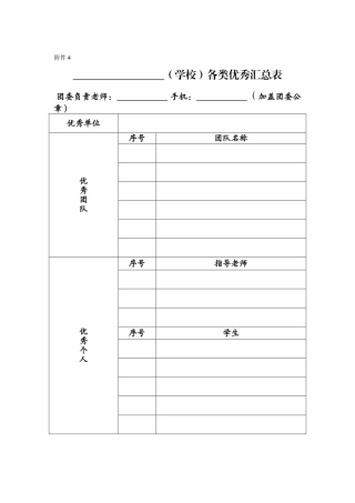 各类优秀汇总表