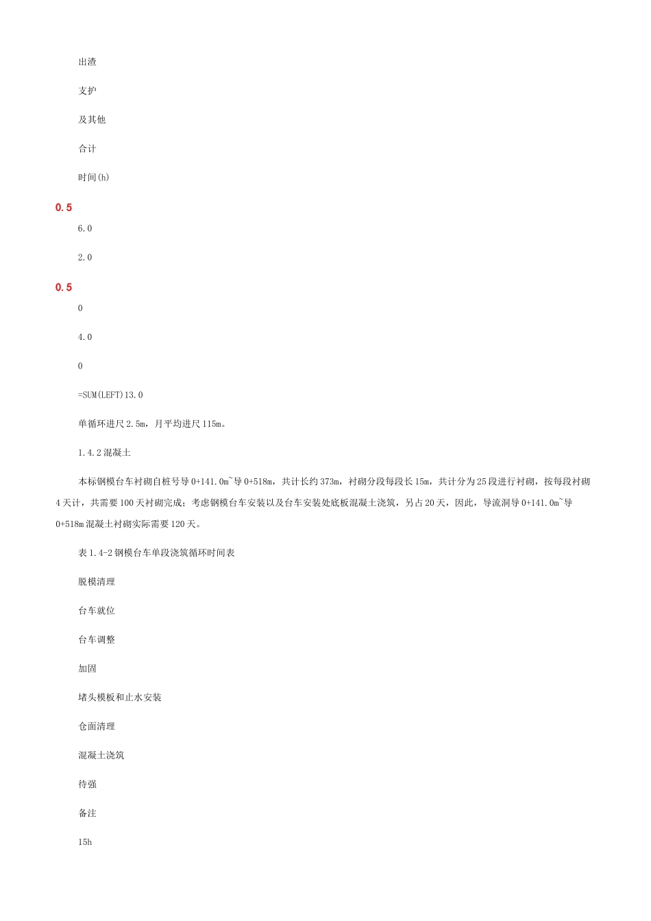 合水县马莲河水库_第3页