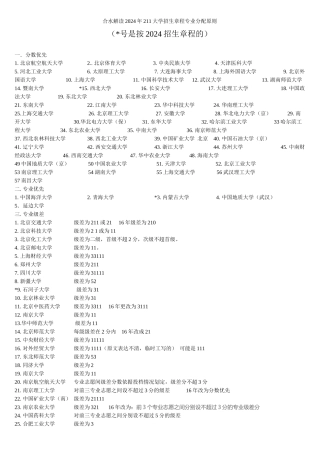 合水解读2024年211大学专业分配原则